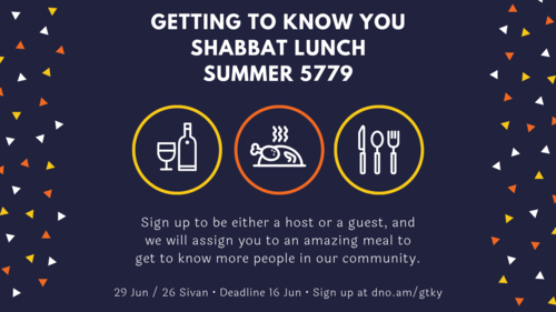 Banner Image for Getting to Know You Shabbat Lunch